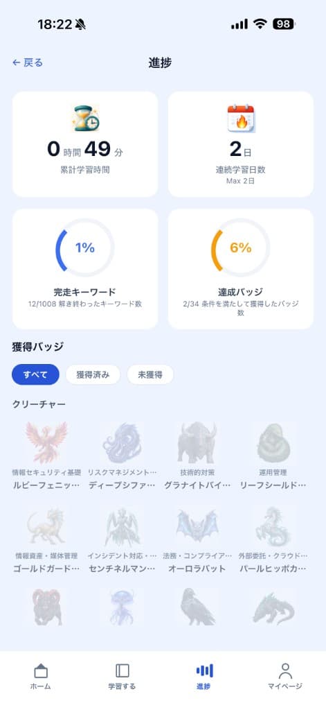進捗・バッジ画面